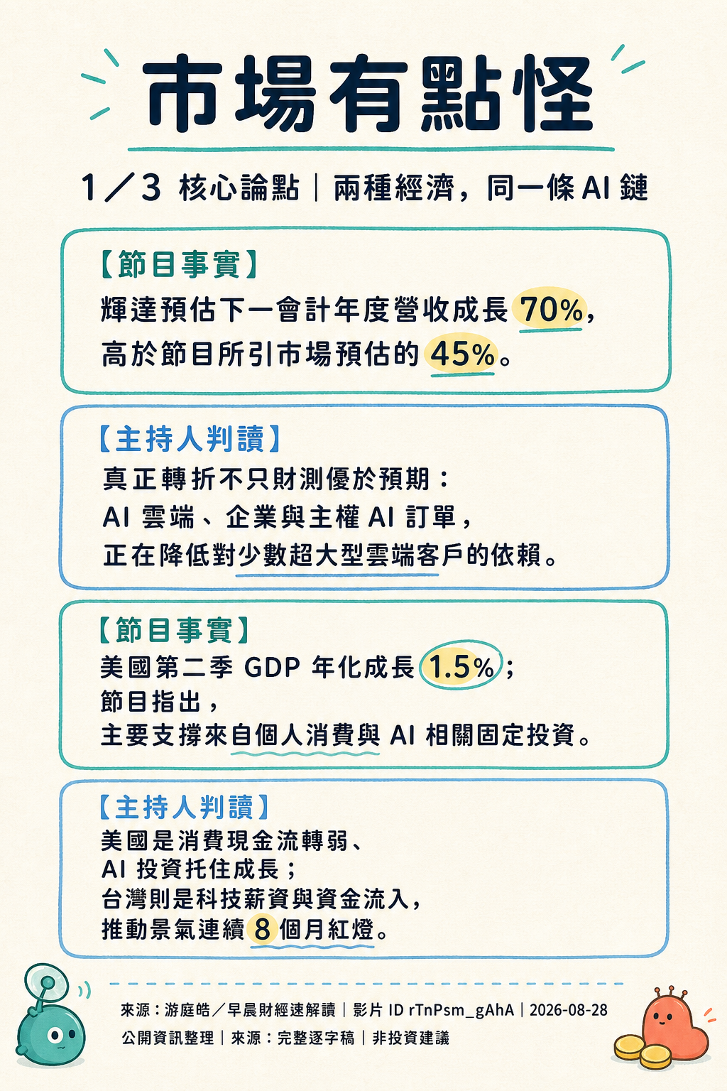 card 1