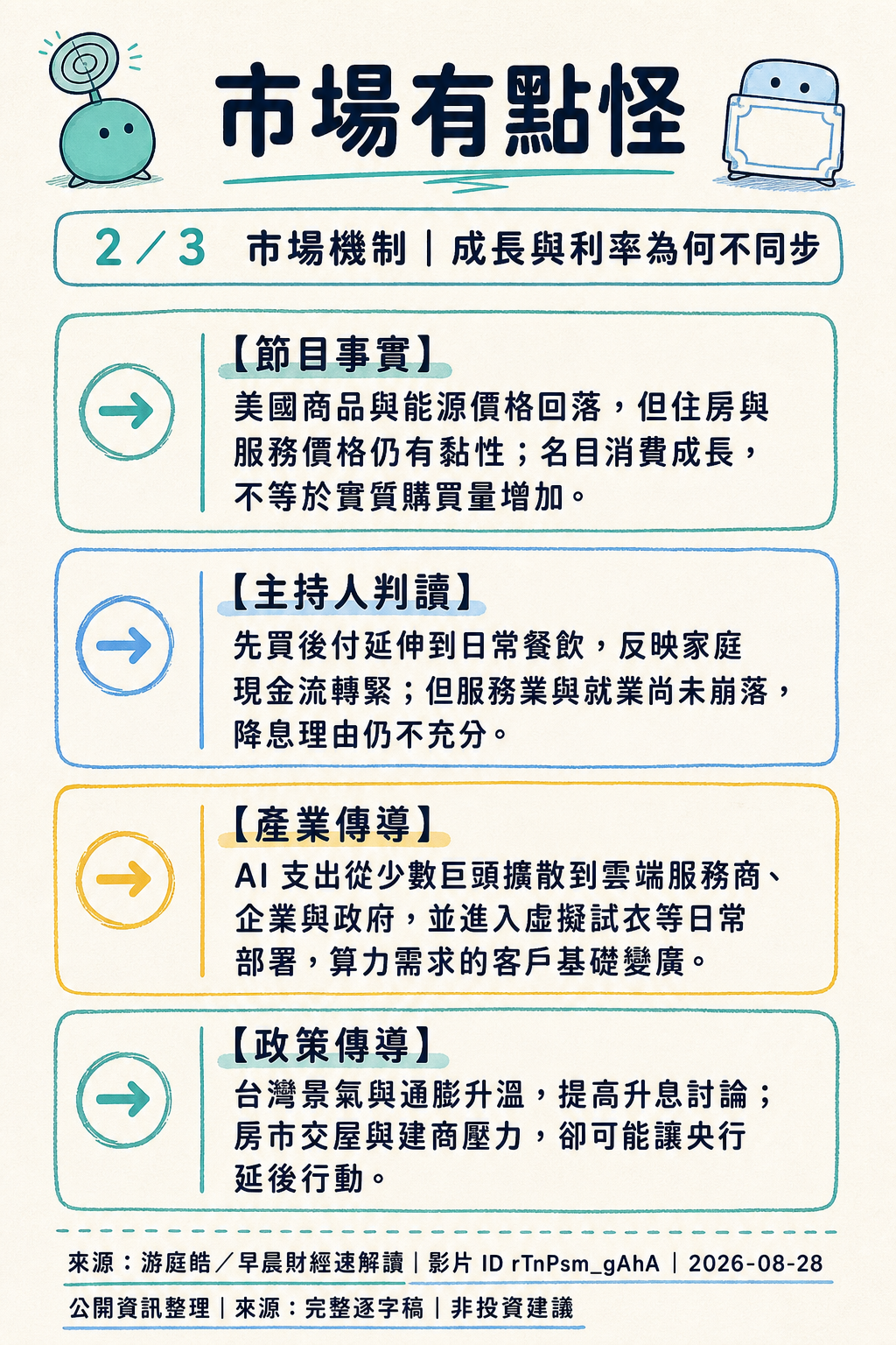 card 2