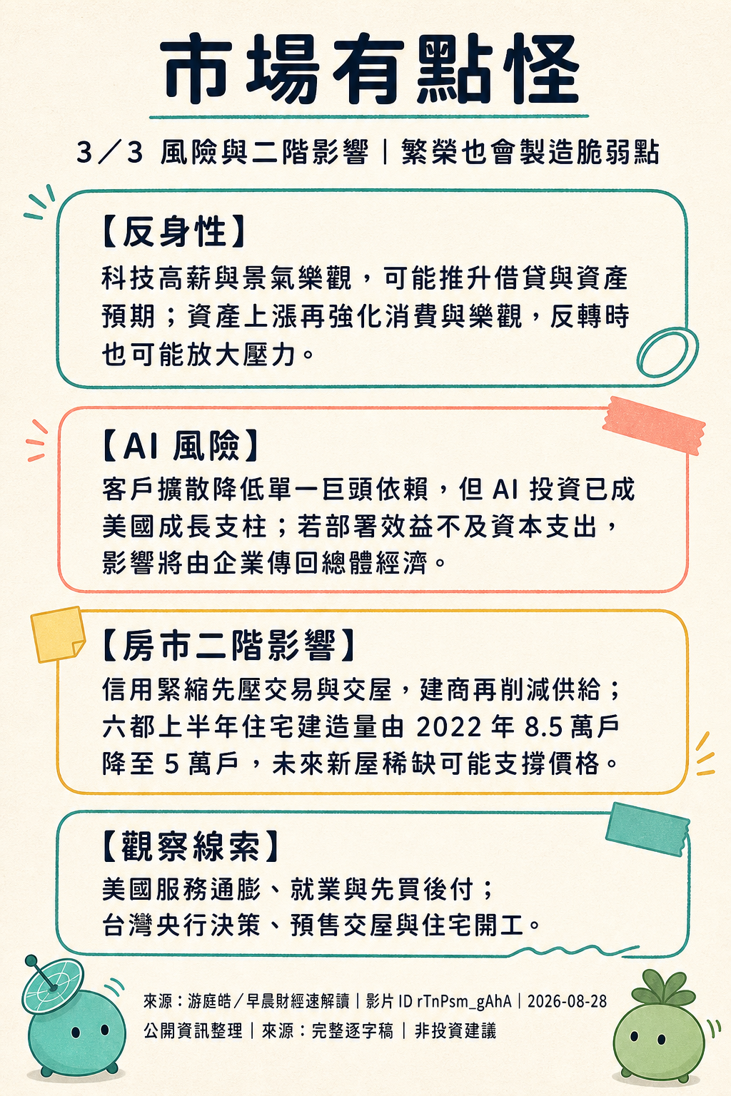 card 3